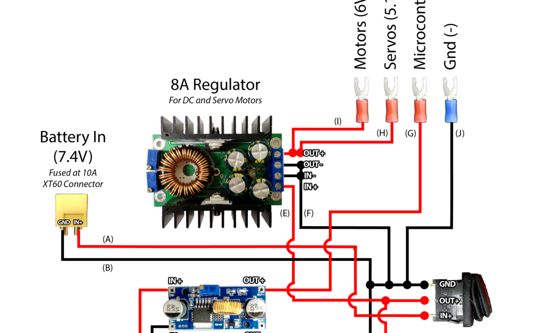 Kit Log #031: Steps sorted, and partial power pack progress