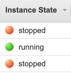 Tech Log #036: AWS ec2 instance back up